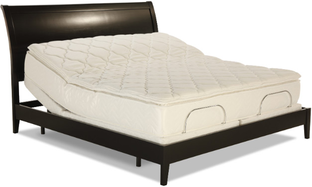 Phoenix high quality best rated one piece california king 72" x 84" electric adjustable cal kingsize adjustable bed